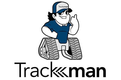 TRACKMAN Rheinmetall